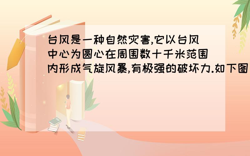 台风是一种自然灾害,它以台风中心为圆心在周围数十千米范围内形成气旋风暴,有极强的破坏力.如下图所示,据气象观测,距沿海某城市A的正南方向 240km 的B处有一台风中心,其中心最大风力为1