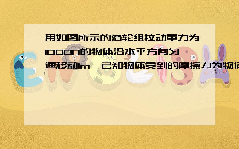 用如图所示的滑轮组拉动重力为1000N的物体沿水平方向匀速移动1m,已知物体受到的摩擦力为物体重力的1/5,拉力F的大小为80N.（滑轮组是一动一定,动滑轮绳子三股）1.有用功为多少?2.总功为多