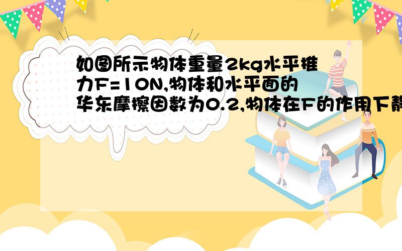 如图所示物体重量2kg水平推力F=10N,物体和水平面的华东摩擦因数为0.2,物体在F的作用下静止开始前进10M此时速度为