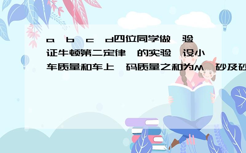 a、b、c、d四位同学做《验证牛顿第二定律》的实验,设小车质量和车上砝码质量之和为M,砂及砂桶的总质