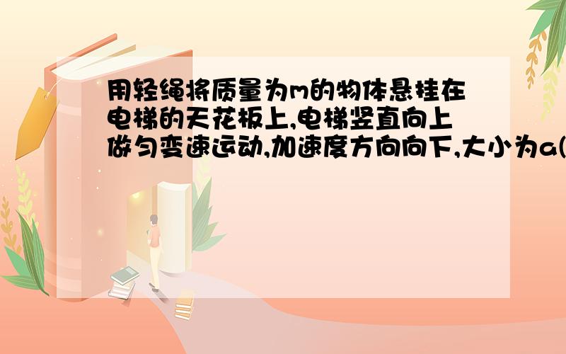 用轻绳将质量为m的物体悬挂在电梯的天花板上,电梯竖直向上做匀变速运动,加速度方向向下,大小为a(a