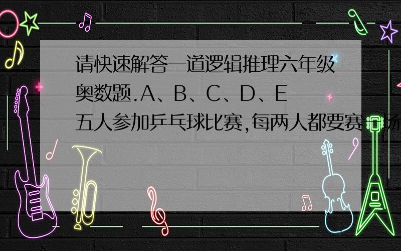 请快速解答一道逻辑推理六年级奥数题.A、B、C、D、E 五人参加乒乓球比赛,每两人都要赛一场,按规定胜一场得2分,输一场得0分.已知比赛结果如下A与B并列第一名；C是第三名；D和E并列第四名.