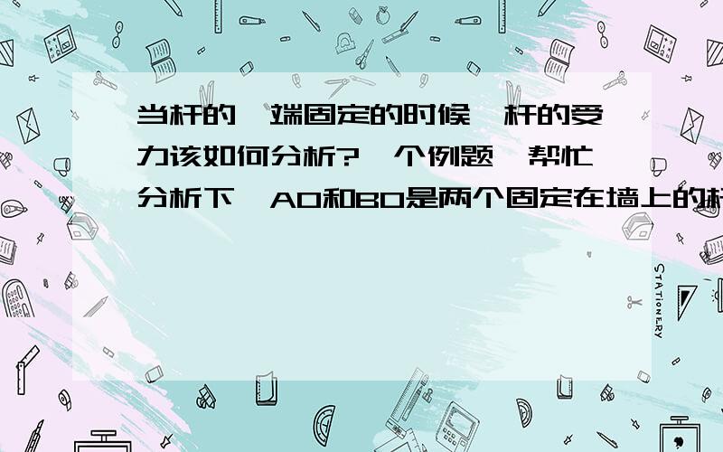 当杆的一端固定的时候,杆的受力该如何分析?一个例题,帮忙分析下,AO和BO是两个固定在墙上的杆,O点绑有一轻绳坠着一个重物,请问O点如何的受力? 顺便问一下,像这种一端固定的杆,一般要怎样