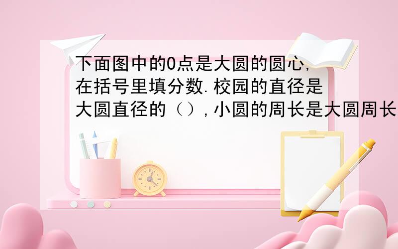 下面图中的O点是大圆的圆心,在括号里填分数.校园的直径是大圆直径的（）,小圆的周长是大圆周长的（）,校园的面积是大圆面积的（）.