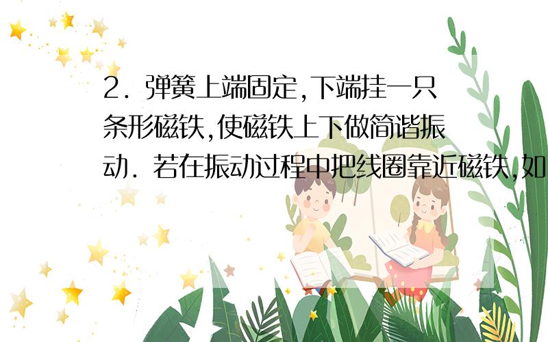 2．弹簧上端固定,下端挂一只条形磁铁,使磁铁上下做简谐振动．若在振动过程中把线圈靠近磁铁,如图3-8-15所示,观察磁铁的振幅,将会发现：[　　　 ] A．S闭合时振幅逐渐减小,S断开时振幅不