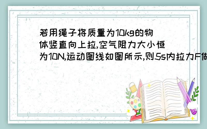 若用绳子将质量为10kg的物体竖直向上拉,空气阻力大小恒为10N,运动图线如图所示,则5s内拉力F做的总功为（           ）J,克服重力做的总功为（          ）J,合外力做的总功为（         ）J.记得要