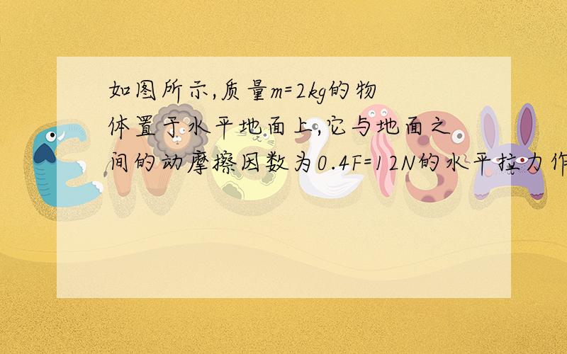 如图所示,质量m=2kg的物体置于水平地面上,它与地面之间的动摩擦因数为0.4F=12N的水平拉力作用在物体上,物体有静止开始运动.求⑴ 物体运动的加速度⑵ 开始运动后5s内拉力做的功及5s末拉力