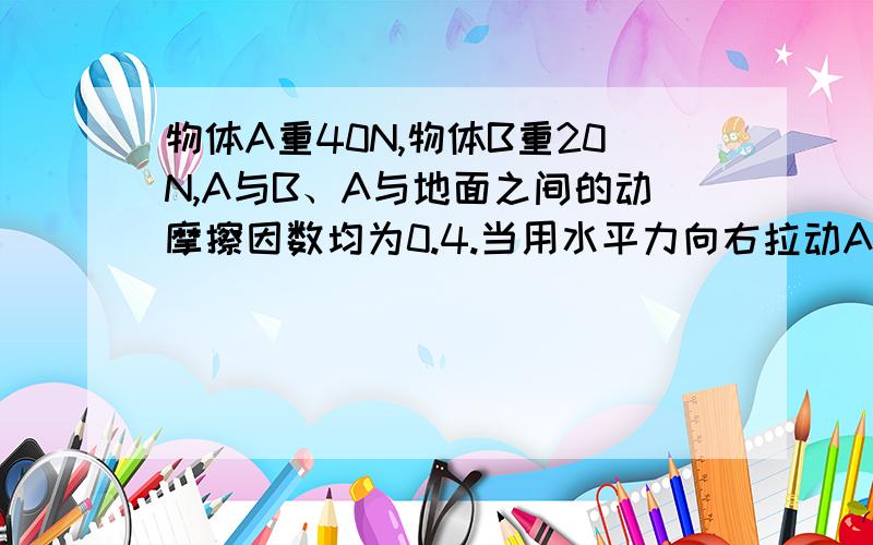 物体A重40N,物体B重20N,A与B、A与地面之间的动摩擦因数均为0.4.当用水平力向右拉动A求物体A受到的地面的摩擦力,图是 B在A上面  有一条绳子连着B跟墙,A受到水平向右的拉力,求地面对A的滑动摩