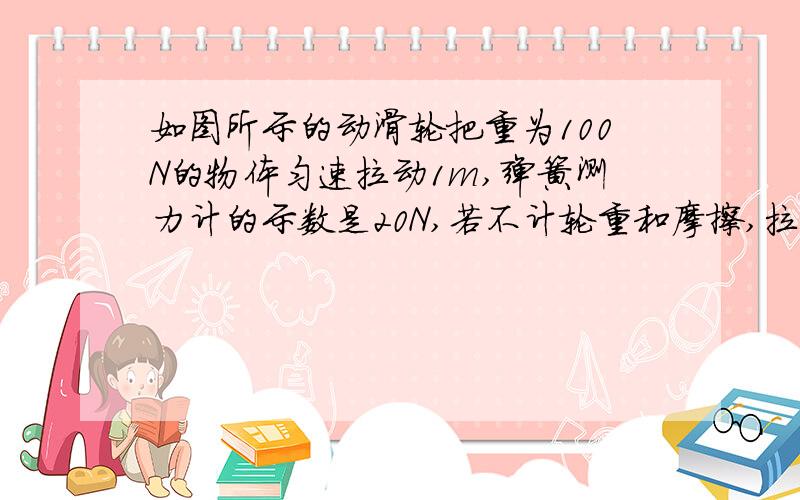 如图所示的动滑轮把重为100N的物体匀速拉动1m,弹簧测力计的示数是20N,若不计轮重和摩擦,拉力F为 N,若实际滑轮的机械效率为80％,实际拉力F‘为 N