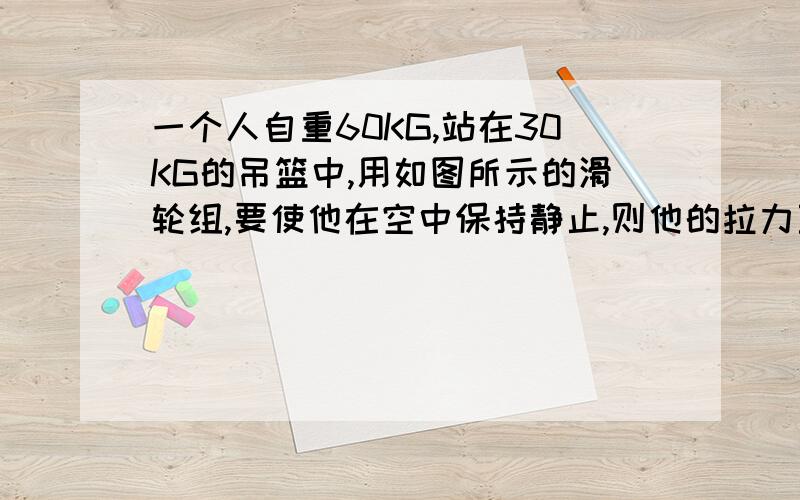 一个人自重60KG,站在30KG的吊篮中,用如图所示的滑轮组,要使他在空中保持静止,则他的拉力至少为---