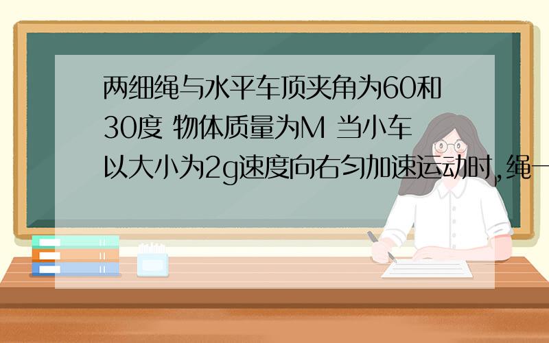 两细绳与水平车顶夹角为60和30度 物体质量为M 当小车以大小为2g速度向右匀加速运动时,绳一绳二张力分...两细绳与水平车顶夹角为60和30度 物体质量为M 当小车以大小为2g速度向右匀加速运动