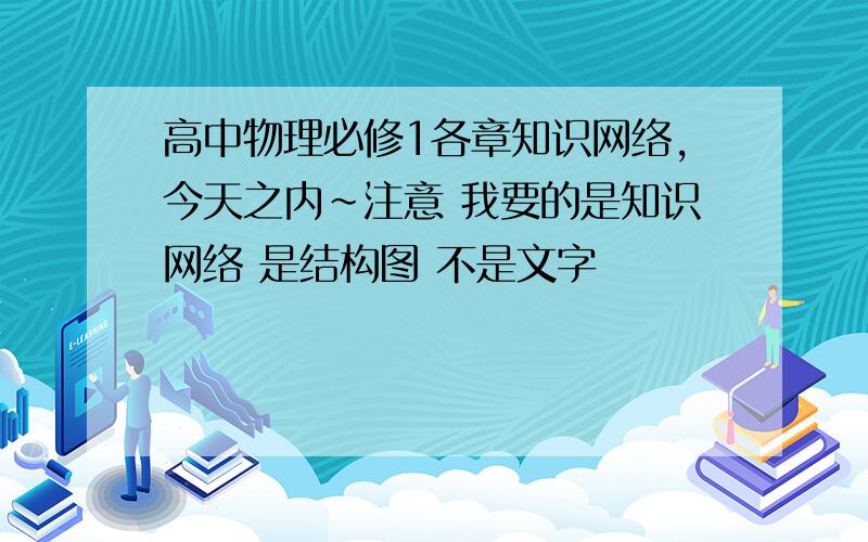 高中物理必修1各章知识网络,今天之内~注意 我要的是知识网络 是结构图 不是文字