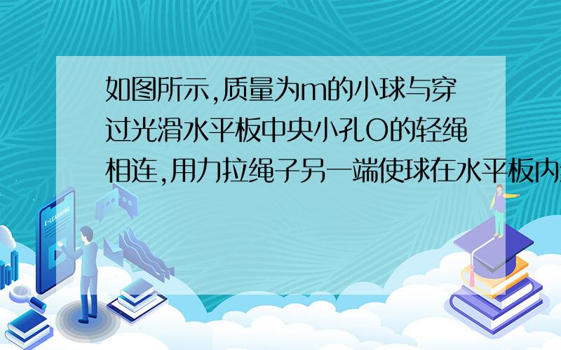 如图所示,质量为m的小球与穿过光滑水平板中央小孔O的轻绳相连,用力拉绳子另一端使球在水平板内绕O做半径为R1、角速度为w1的匀速圆周运动,求：（1）此时小球的速率为多大?（2）若将绳子