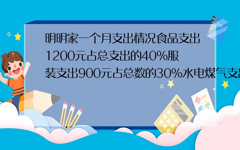 明明家一个月支出情况食品支出1200元占总支出的40%服装支出900元占总数的30%水电煤气支出180元，占总数的（ ）%书报支出（ ）元占总支出的10%其他支出（ ）元占总支出的（ ）%合计支出（