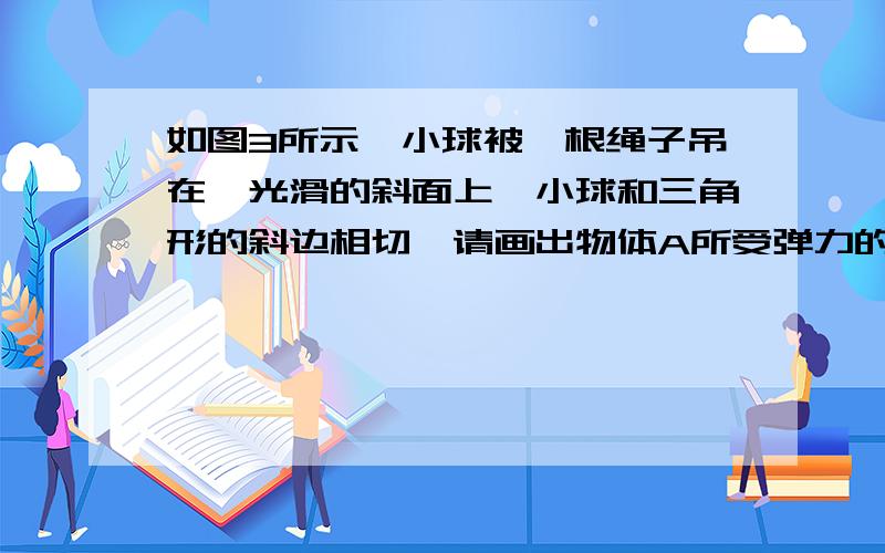 如图3所示,小球被一根绳子吊在一光滑的斜面上,小球和三角形的斜边相切,请画出物体A所受弹力的示意图           如图4小球A被绳子固定在曲面上,小球和曲面相切,请画出小球所受弹力的示意