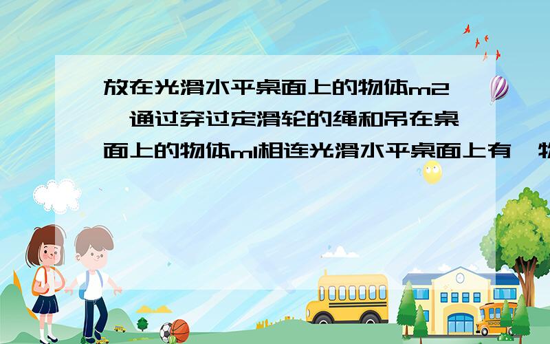 放在光滑水平桌面上的物体m2,通过穿过定滑轮的绳和吊在桌面上的物体m1相连光滑水平桌面上有一物体m2,桌面边上固定一定滑轮,m2通过穿过定滑轮的绳和吊在桌面边上的物体m1相连,释放后系