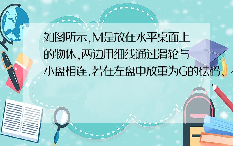 如图所示,M是放在水平桌面上的物体,两边用细线通过滑轮与小盘相连.若在左盘中放重为G的砝码、右盘放重为2G的砝码,物体M恰好以速度v向右匀速直线运动；如果右盘中的砝码不变,要使物体M