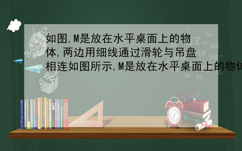 如图,M是放在水平桌面上的物体,两边用细线通过滑轮与吊盘相连如图所示,M是放在水平桌面上的物体,两边用细线通过滑轮与小盘相连.若在左盘中放重为2G的砝码、右盘放重为3G的砝码,物体M恰