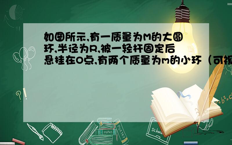 如图所示,有一质量为M的大圆环,半径为R,被一轻杆固定后悬挂在O点,有两个质量为m的小环（可视为质点）,同时从大环两侧的对称位置由静止滑下,两小环同时滑到大环底部时,速度都为v,则此时