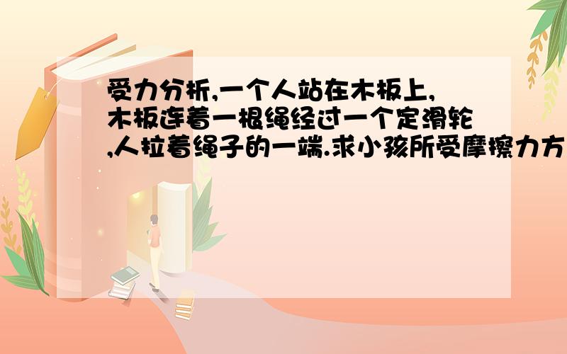 受力分析,一个人站在木板上,木板连着一根绳经过一个定滑轮,人拉着绳子的一端.求小孩所受摩擦力方向小孩向左拉绳子