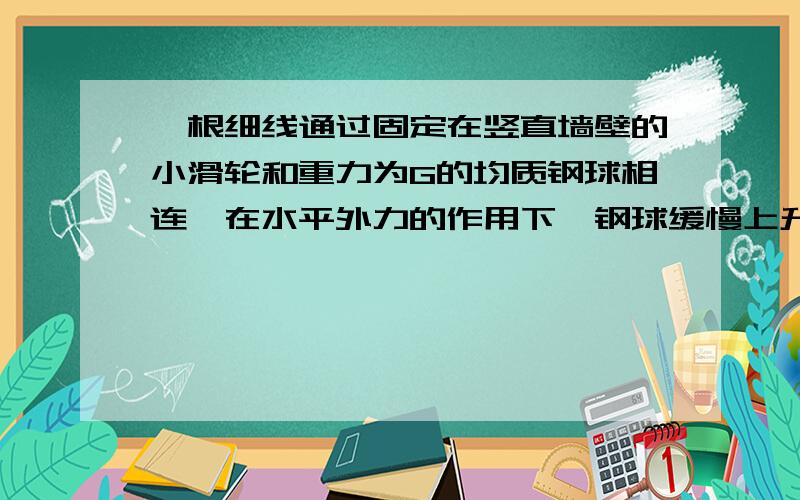 一根细线通过固定在竖直墙壁的小滑轮和重力为G的均质钢球相连,在水平外力的作用下,钢球缓慢上升.不计一切摩擦,在球上升的过程中（     ）A、细线受的拉力增大           B、细线受的拉力