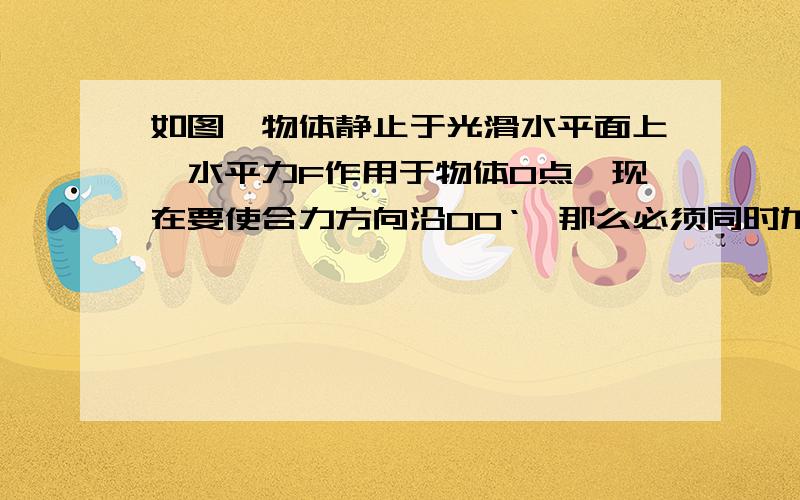 如图,物体静止于光滑水平面上,水平力F作用于物体O点,现在要使合力方向沿OO‘,那么必须同时加一个水平力F,这个力的最小值是多少?方向?（施加水平力是怎么个水平?）