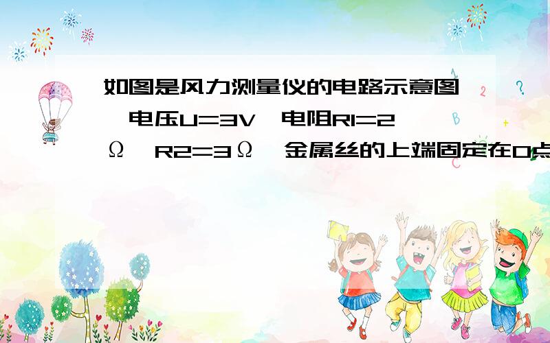 如图是风力测量仪的电路示意图,电压U=3V,电阻R1=2Ω,R2=3Ω,金属丝的上端固定在O点,下端有塑料片A当风从右吹向左时,金属丝向左摆动,并与电阻丝保持良好的接触,风力表由电压表改装而成.（1）