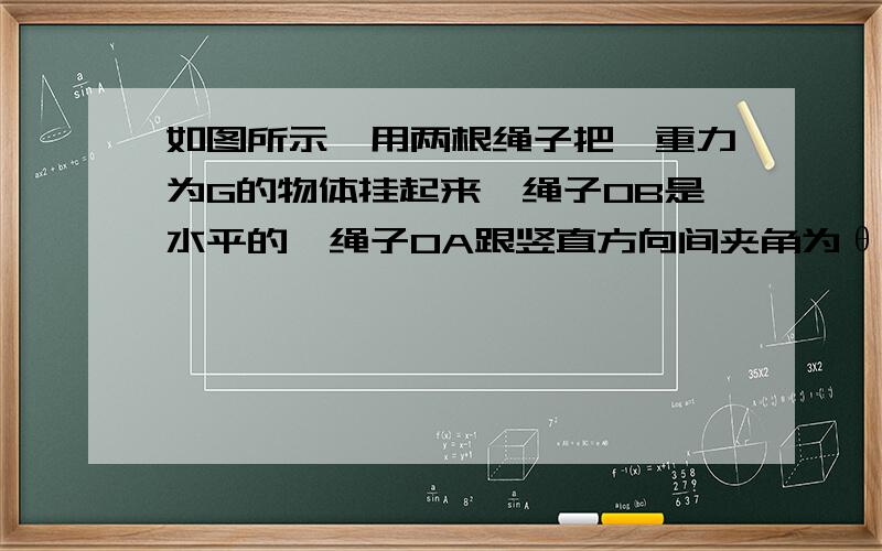 如图所示,用两根绳子把一重力为G的物体挂起来,绳子OB是水平的,绳子OA跟竖直方向间夹角为θ,求两根绳子对物体的拉力分别是多大