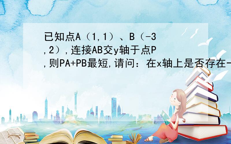 已知点A（1,1）、B（-3,2）,连接AB交y轴于点P,则PA+PB最短,请问：在x轴上是否存在一点M,使MA+MB最短,如果存在,求出点M的坐标；若不存在,请说明理由.M的坐标是多少呀