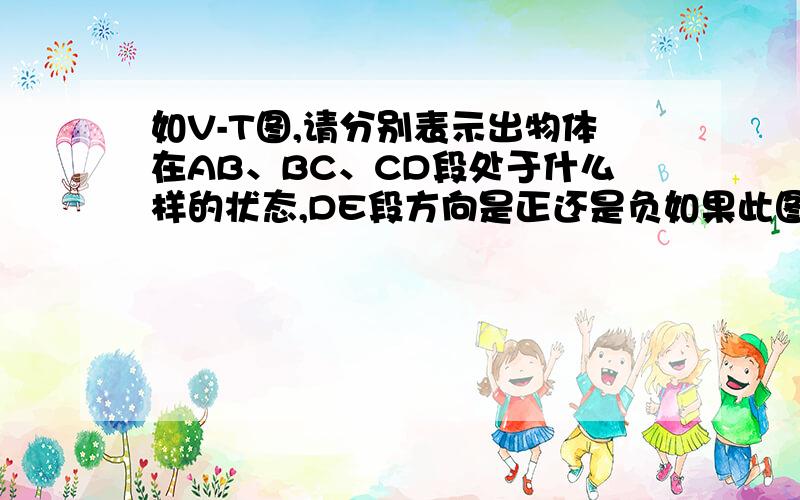 如V-T图,请分别表示出物体在AB、BC、CD段处于什么样的状态,DE段方向是正还是负如果此图换成S-T图呢?