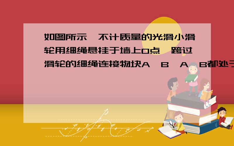 如图所示,不计质量的光滑小滑轮用细绳悬挂于墙上O点,跨过滑轮的细绳连接物块A、B,A、B都处于静止状态,现将物块B移至C点后,A、B仍保持静止,下列说法中正确的是（      ）A．B与水平面间的