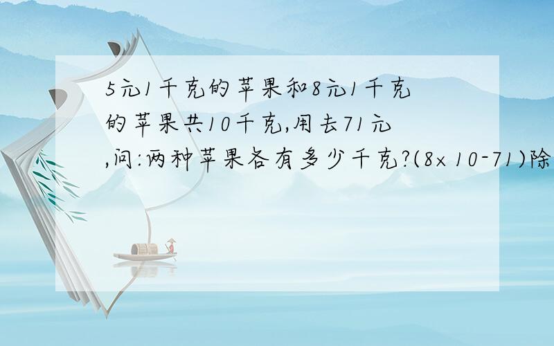 5元1千克的苹果和8元1千克的苹果共10千克,用去71元,问:两种苹果各有多少千克?(8×10-71)除以(8-5)=3千克10-3=7千克请解释一下这样做的原因