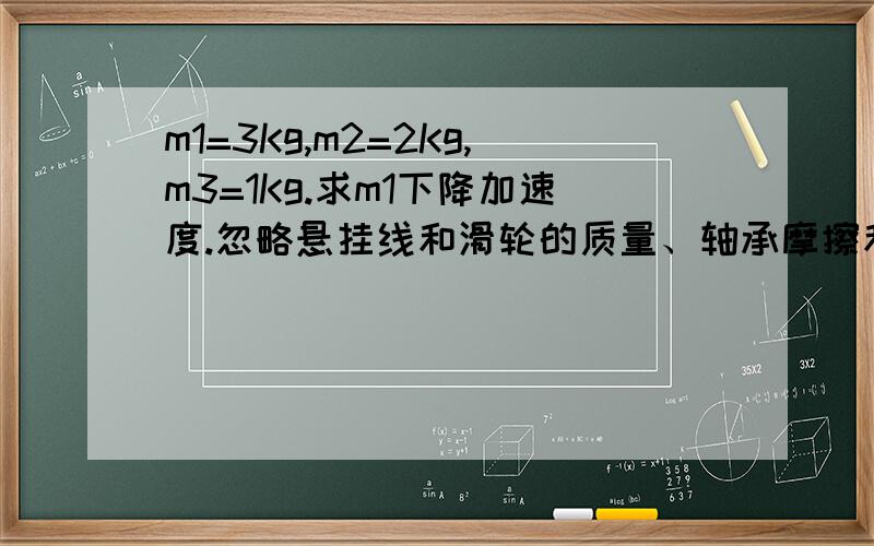 m1=3Kg,m2=2Kg,m3=1Kg.求m1下降加速度.忽略悬挂线和滑轮的质量、轴承摩擦和阻力,线不可伸长.