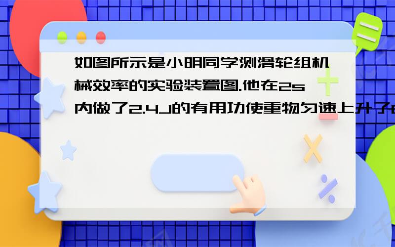 如图所示是小明同学测滑轮组机械效率的实验装置图.他在2s内做了2.4J的有用功使重物匀速上升了0.4m,不计绳如图所示是小明同学测滑轮组机械效率的实验装置图.他在2s内做了2.4J的有用功使重