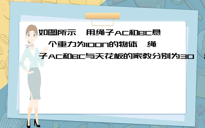 如图所示,用绳子AC和BC悬一个重力为100N的物体,绳子AC和BC与天花板的家教分别为30°和60°,求每条绳子的拉力分别是多少,若AC绳所能承受的最大拉力为100N,BC绳所能承受的最大拉力为150N,为了使