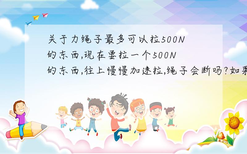 关于力绳子最多可以拉500N的东西,现在要拉一个500N的东西,往上慢慢加速拉,绳子会断吗?如果物体往下慢慢加速下落,绳子会断吗?如果物体往下慢慢减速下落,绳子会断吗?