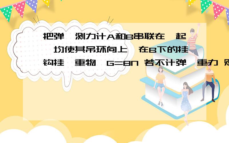 把弹簧测力计A和B串联在一起,均使其吊环向上,在B下的挂钩挂一重物,G=8N 若不计弹簧重力 则A和B示数分别为_______和________若每个弹簧重均0.5N,则A和B示数分别为_______和________一个物体重30N,用50N