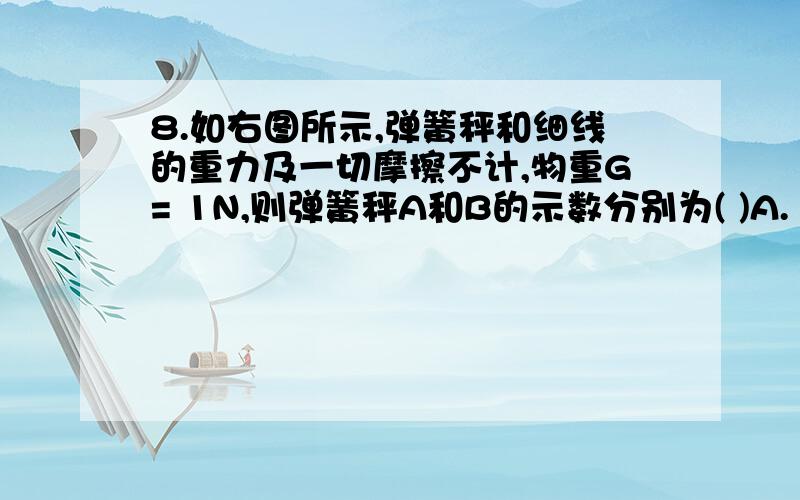 8.如右图所示,弹簧秤和细线的重力及一切摩擦不计,物重G= 1N,则弹簧秤A和B的示数分别为( )A. 1 N,0     B.  0,1N  C. 2N,1N     D. 1N,1N