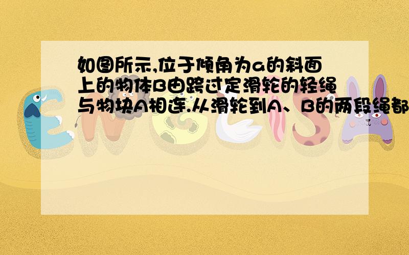 如图所示,位于倾角为a的斜面上的物体B由跨过定滑轮的轻绳与物块A相连.从滑轮到A、B的两段绳都与斜面平行.已知A与B之间及B与斜面之间的动摩擦因数均为u,两物块质量分别为mA和mB,滑轮的质