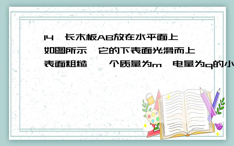 14、长木板AB放在水平面上如图所示,它的下表面光滑而上表面粗糙,一个质量为m、电量为q的小物块C从A端以某一初速度起动向右滑动．当存在向下的匀强电场时,C恰能滑到B端,当此电场方向改