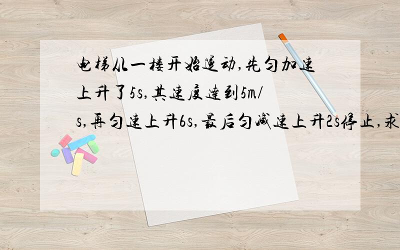 电梯从一楼开始运动,先匀加速上升了5s,其速度达到5m/s,再匀速上升6s,最后匀减速上升2s停止,求电梯上求电梯上升的高度.【用多种不同方法求】