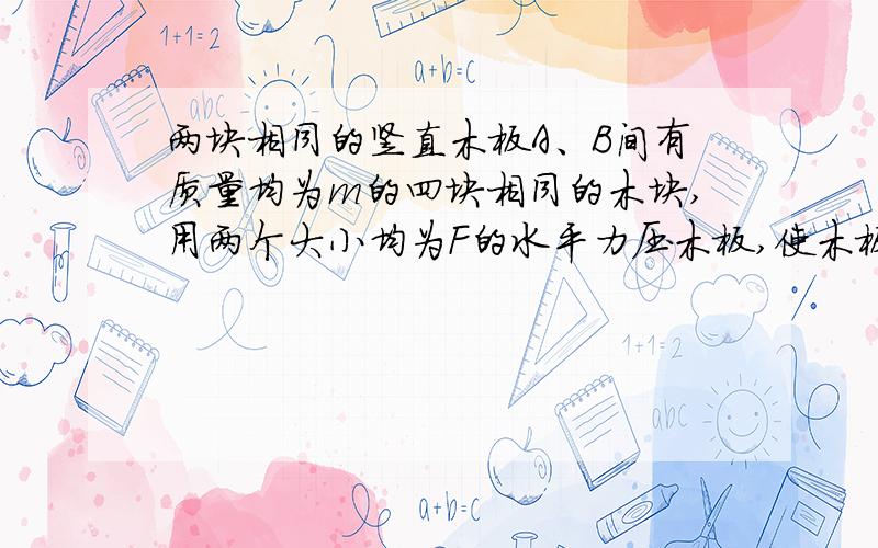 两块相同的竖直木板A、B间有质量均为m的四块相同的木块,用两个大小均为F的水平力压木板,使木板均处于平衡,如图所示．设所有接触面间的动摩擦因数均为μ．则第2块对第3块的摩擦力大小