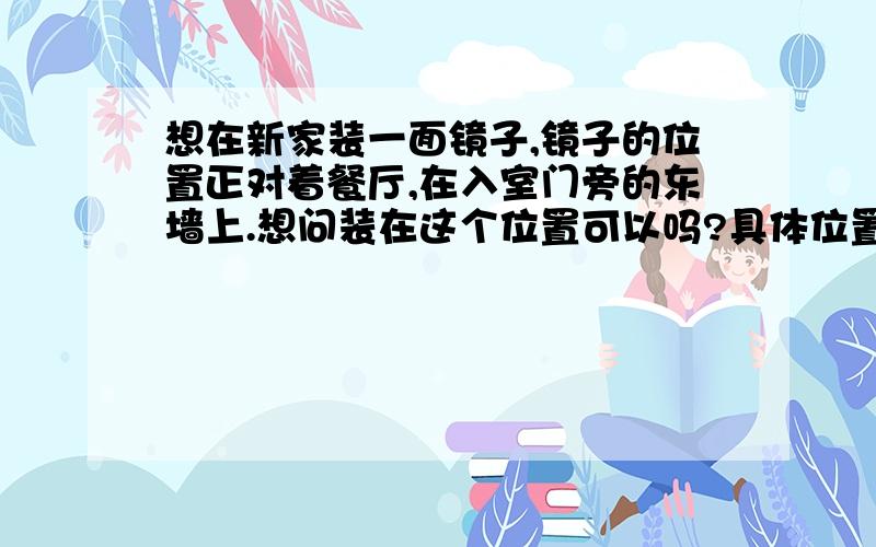 想在新家装一面镜子,镜子的位置正对着餐厅,在入室门旁的东墙上.想问装在这个位置可以吗?具体位置如图粉色的位置不是,是黑色的位置.在入室门的旁边