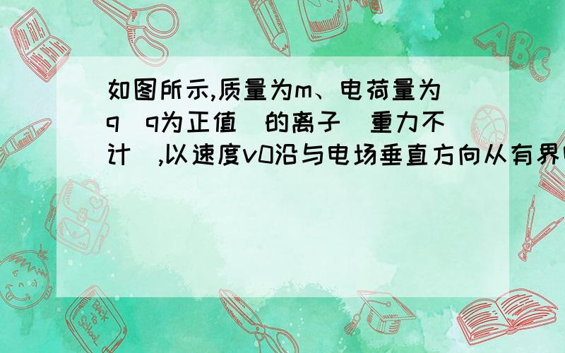 如图所示,质量为m、电荷量为q（q为正值）的离子（重力不计）,以速度v0沿与电场垂直方向从有界电场左侧的A点飞进竖直向上的匀强电场,并且从右侧的B点（图中为标出）沿与电场方向成150度