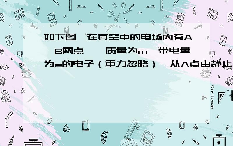 如下图,在真空中的电场内有A、B两点,一质量为m、带电量为e的电子（重力忽略）,从A点由静止释放后,运动至B点时的速度为v,则电子从A到B电势能 （填增加,减少）了 ,B、A两点的电势差为 .