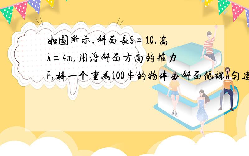 如图所示,斜面长S=10,高h=4m,用沿斜面方向的推力F,将一个重为100牛的物体由斜面低端A匀速推到顶端b,运动过程中物体客服摩擦力做了100J,求（1）运动过程中克服物体的重力做的功；（2）斜面