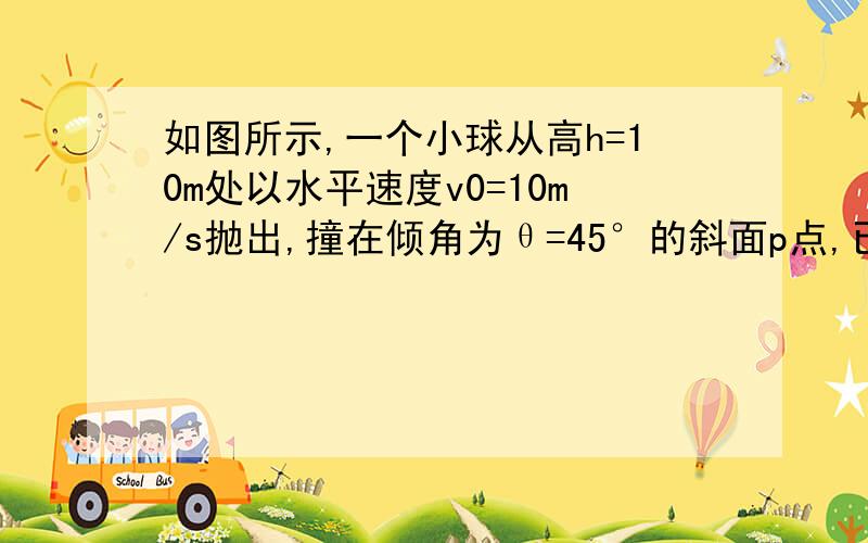 如图所示,一个小球从高h=10m处以水平速度v0=10m/s抛出,撞在倾角为θ=45°的斜面p点,已知AC=5m 求（1）PC之长（2）小球撞击P点时的速度的大小和方向