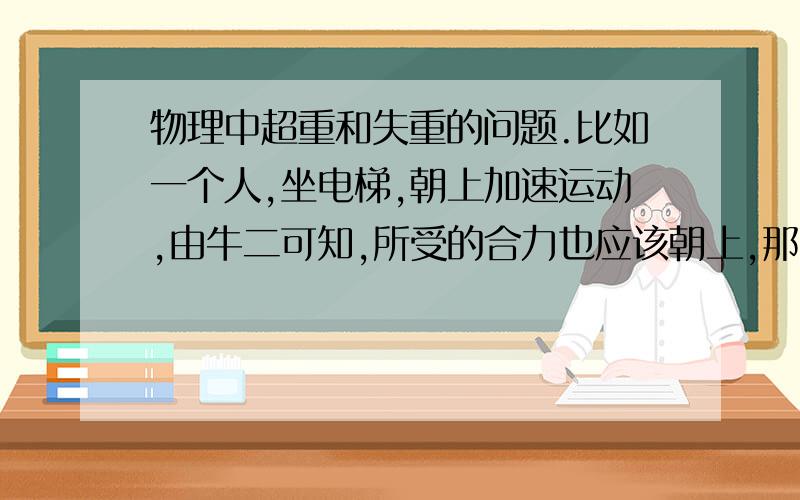 物理中超重和失重的问题.比如一个人,坐电梯,朝上加速运动,由牛二可知,所受的合力也应该朝上,那么人受的重力不变,朝上的力要比重力大?但是这个朝上的力从何而来的?谁给予人的?