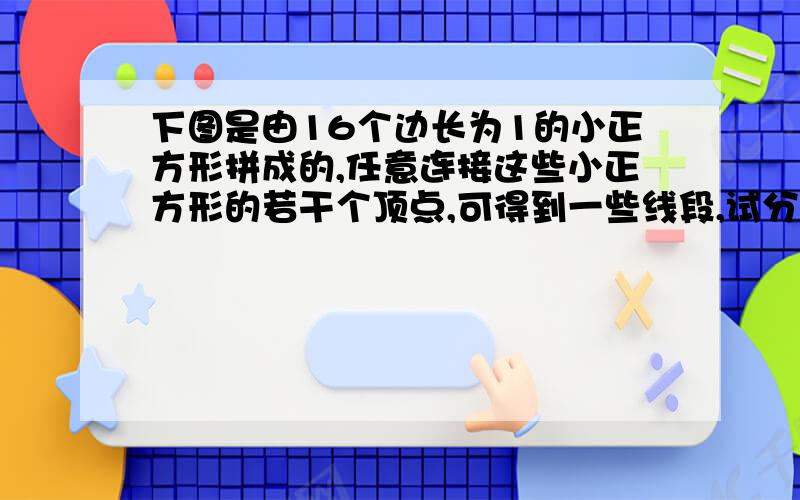 下图是由16个边长为1的小正方形拼成的,任意连接这些小正方形的若干个顶点,可得到一些线段,试分别画出一条长度是有理数的线段和一条长度是无理数的线段．（要求：所作线段不得与图中