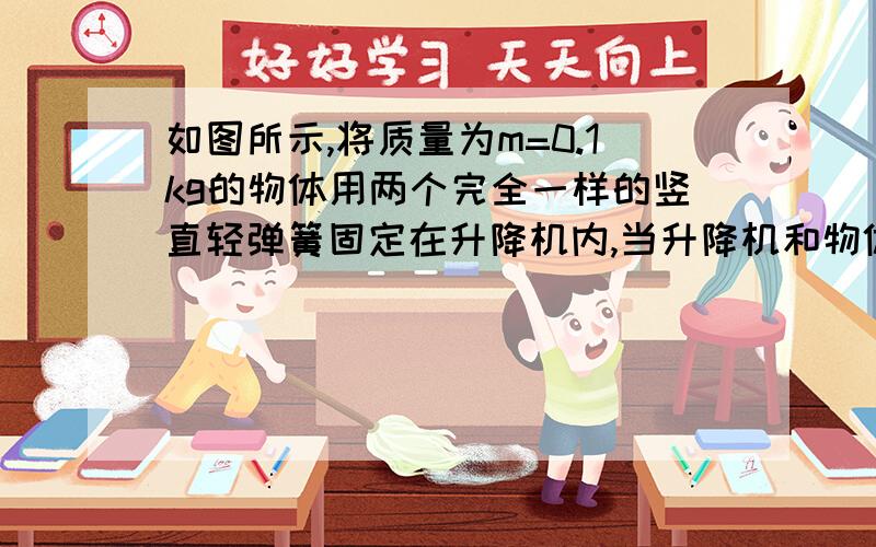 如图所示,将质量为m=0.1kg的物体用两个完全一样的竖直轻弹簧固定在升降机内,当升降机和物体以4m/s2的加